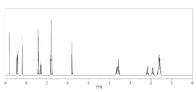 CAS 886230-75-7, 6-nitro-3-[(E)-2-(2-pyridyl)vinyl]-1-tetrahydropyran-2-yl-indazole, Axitinib intermediate