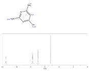 Pyrimidine compounds, 2,4-Diamino-6-hydroxypyrimidine CAS 56-06-4