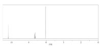 CAS 72744-54-8 Aroma Compounds