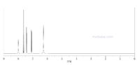 Luminol monosodium salt CAS 20666-12-0 Aroma Compounds