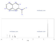 6-Isopropylisoquinoline 790304-84-6 Quinoline Compounds Liquid-Crystal Chemicals