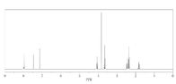 CAS 199327-61-2 Gefitinib Intermediates C16H21N3O4