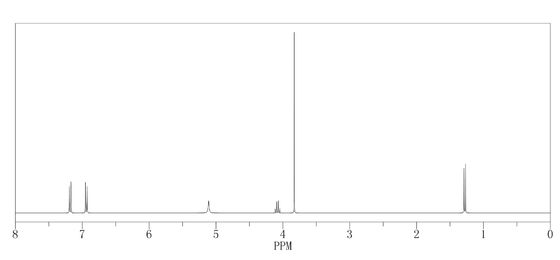CAS 22038-86-4 Chiral Compounds