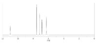 CAS 2840-02-0 Aroma Compounds 5-AMINO-2-BROMOBENZOIC ACID