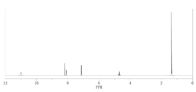 GMP CAS 213598-16-4 Fluoro Compounds 4-Isopropoxy-3-(Trifluoromethyl)Benzoic Acid